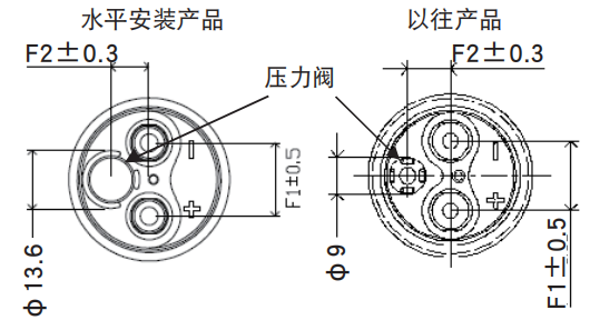 黑金剛電容超級電容器 DXE系列 黑金剛電容超級電容器 DXE系列